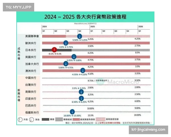 库尼亚姆伯莫双边路持续施压，埃弗顿防线横向移动能力受考验